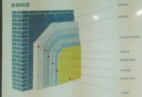 無機(jī)真空保溫板.jpg