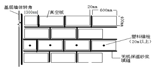 無機真空保溫板.png