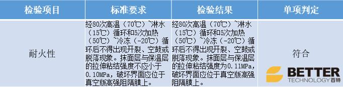 AB無機真空保溫板.jpg