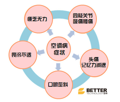 AB無機(jī)真空保溫板.jpg
