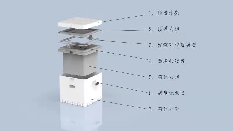 -70℃疫苗超低溫保溫箱