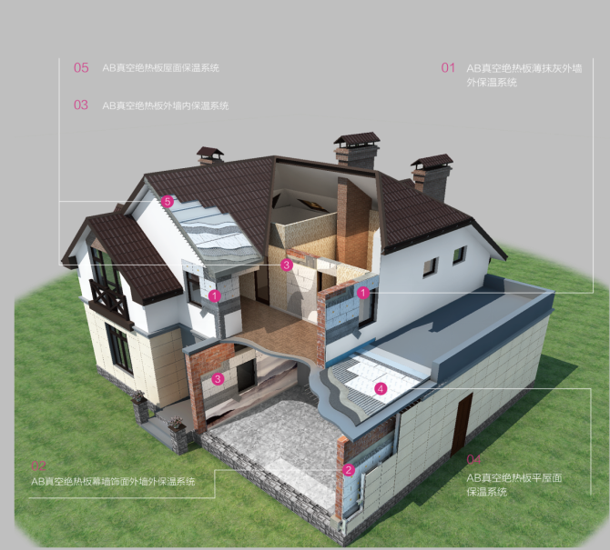 建筑節(jié)能保溫攻略，無機纖維真空保溫板的保溫做法