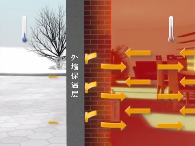 被動房如何擁有高質量的保溫隔熱性能